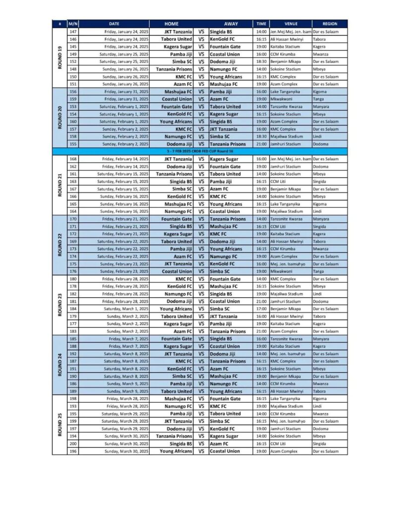 Ratiba ya Ligi Kuu ya NBC 2024 NBC Premier Leagues Fixtures Round 19 mpaka 25