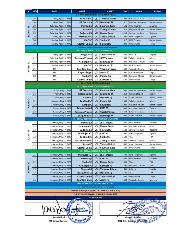 Ratiba ya Ligi Kuu ya NBC 2024 NBC Premier Leagues Fixtures Round 29 mpaka 30